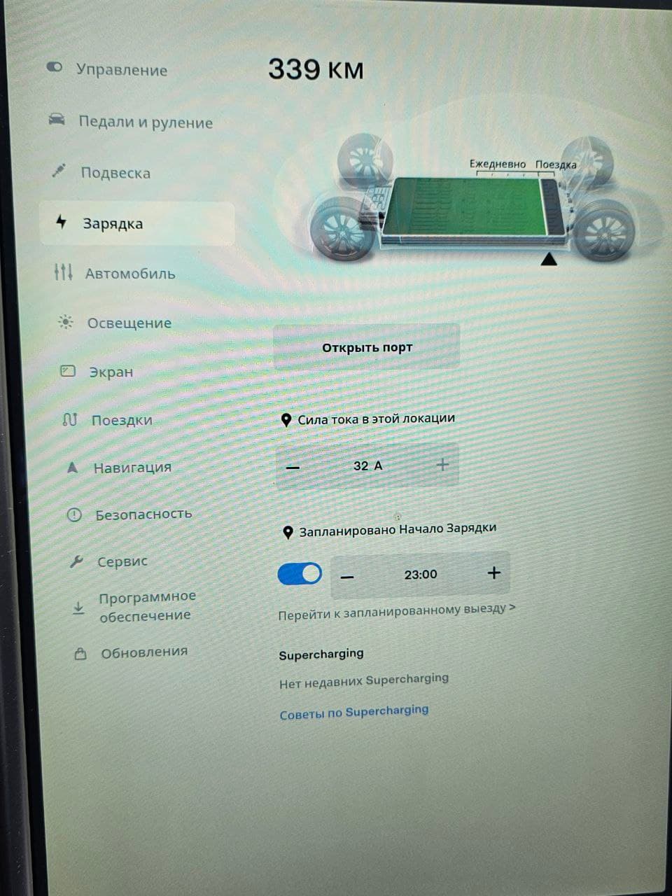 Tesla Model S 2014