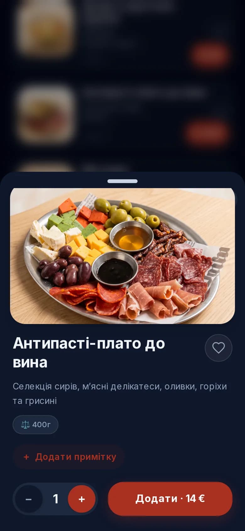 Рейтинг страв ресторану від реальних гостей