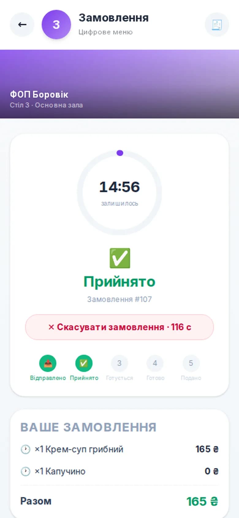 Доставка страв власним курʼєром ресторану