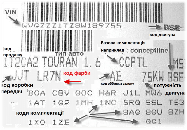 Заводська наклейка Volkswagen Touran з кодом фарби LR7N