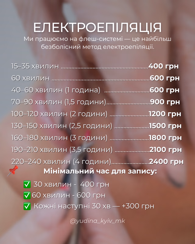Ендосфера та антицелюлітний масаж